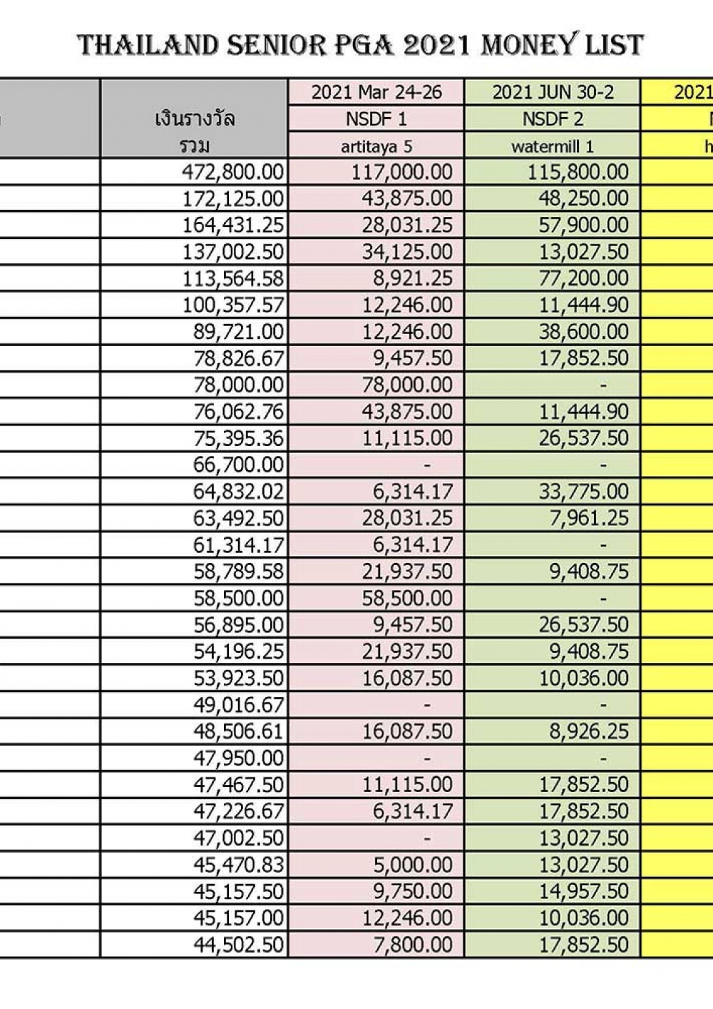 money-rank-2021_page_1603D79F5-4CFE-DE16-C516-B96DA60D078F.jpg