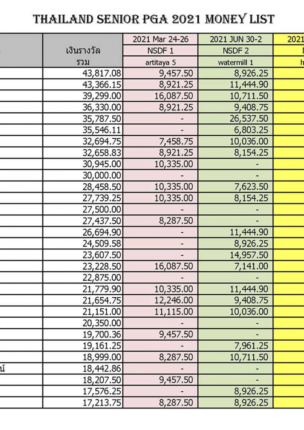 money-rank-2021_page_28CA050EB-6DF4-74AB-0AF4-63F8B216CCD8.jpg