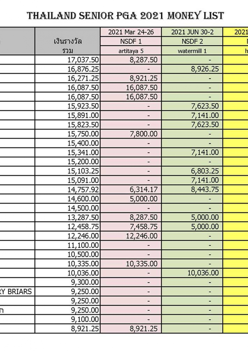 money-rank-2021_page_3AF25ECEC-66E9-6CC5-F0F9-5AFC21A79EDA.jpg