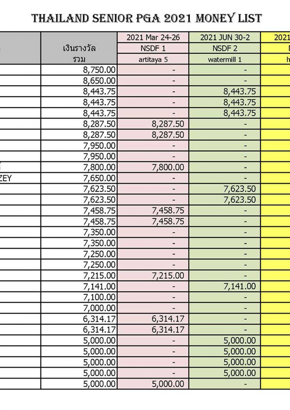 money-rank-2021_page_43D0FE306-A0B9-4B57-3D71-A4023C2DBA9B.jpg