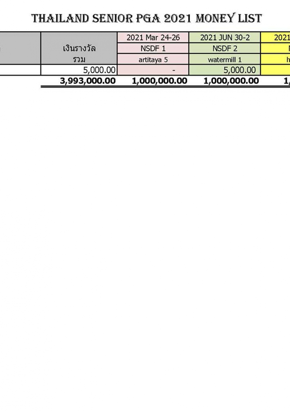 money-rank-2021_page_555507EC8-5F5C-AA40-A63D-FE8049E1860E.jpg
