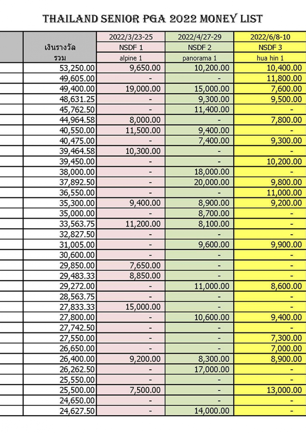 money-rank-2022_page_02105D30BD-46B8-11F4-6AF5-28FB3EC008FE.jpg