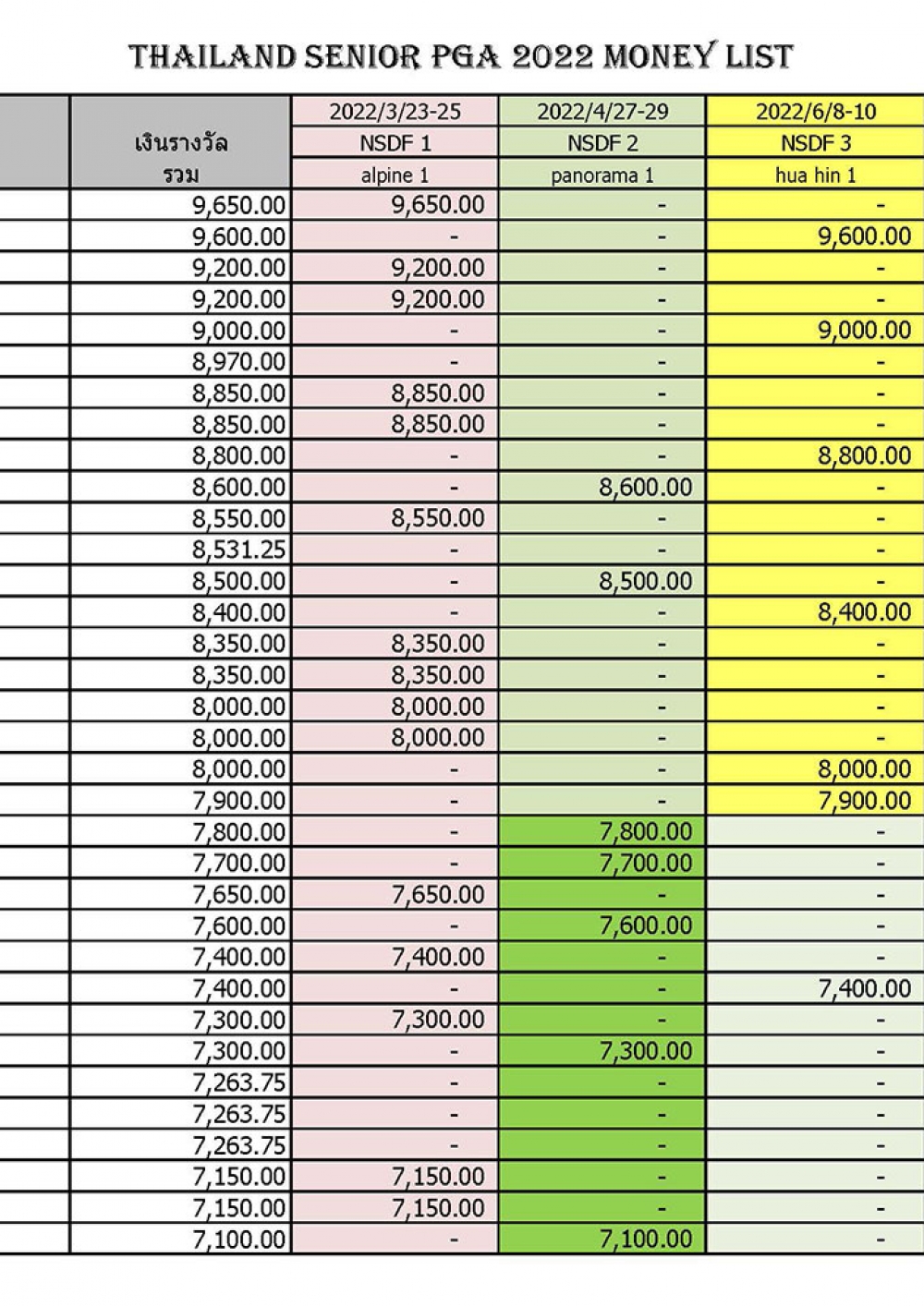 money-rank-2022_page_040031D8E9-E112-6116-6069-366E250DD45B.jpg