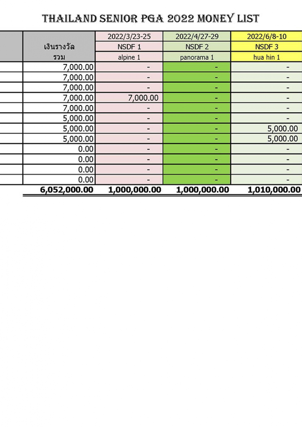 money-rank-2022_page_05E71EBA22-4B04-FBEA-5D02-76BD6321BDD0.jpg