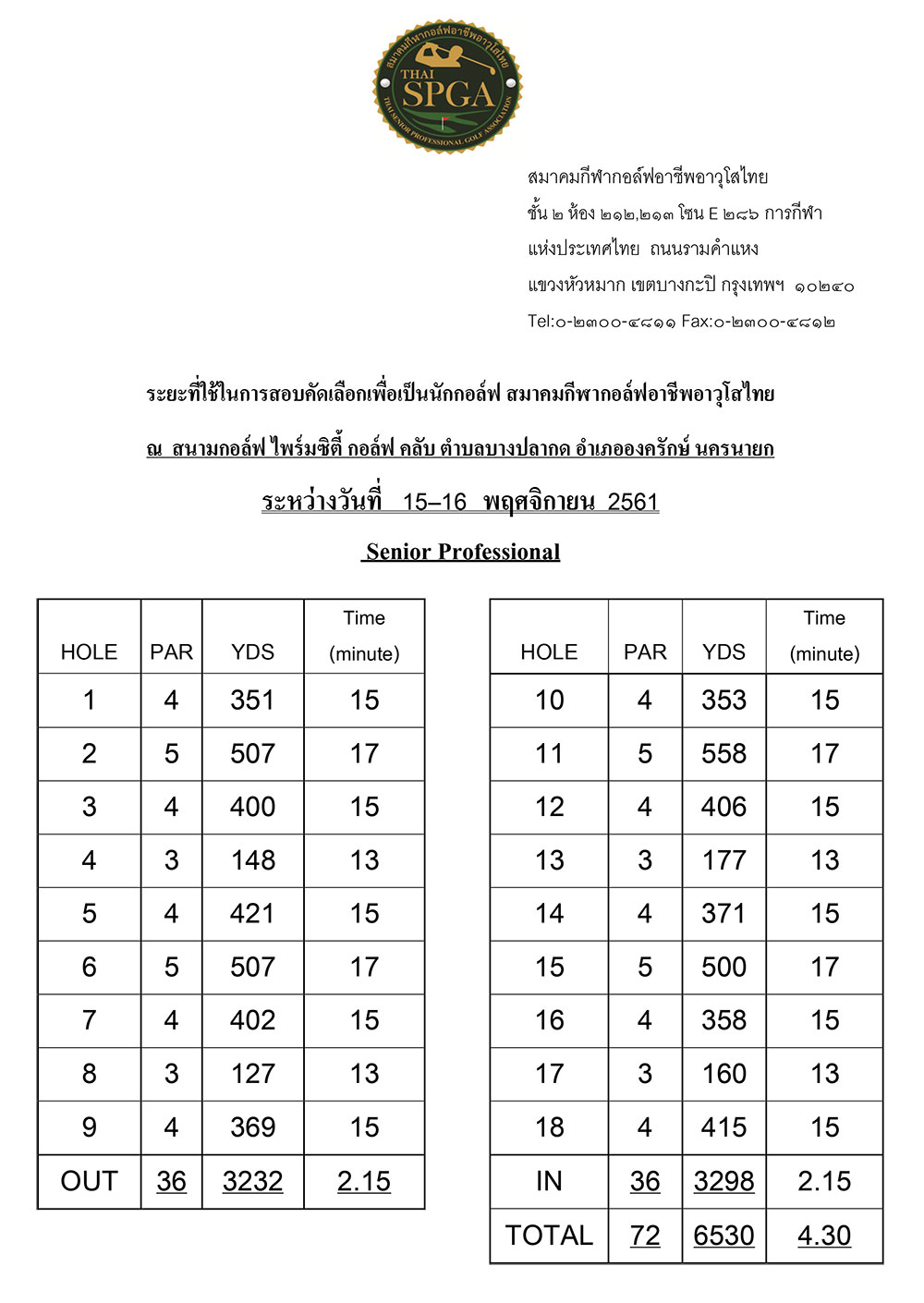 ระยะสอบโปรไพรมซต 1