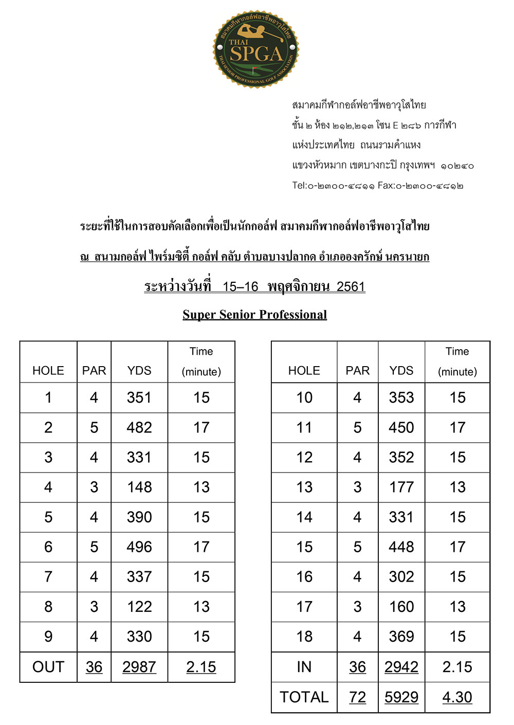 ระยะสอบโปรไพรมซต 2