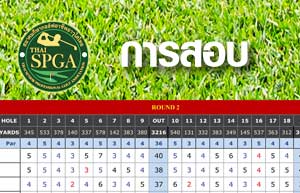 banner thaispga exammination