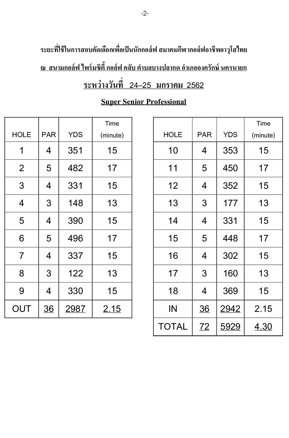 super senior professional