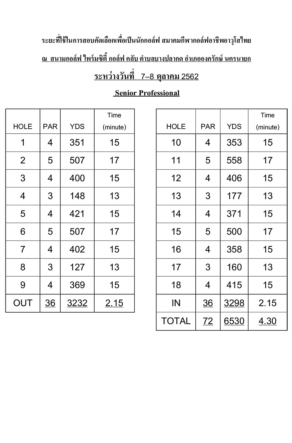 senior pro