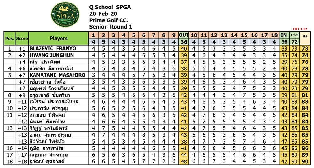 q school senior 20 feb