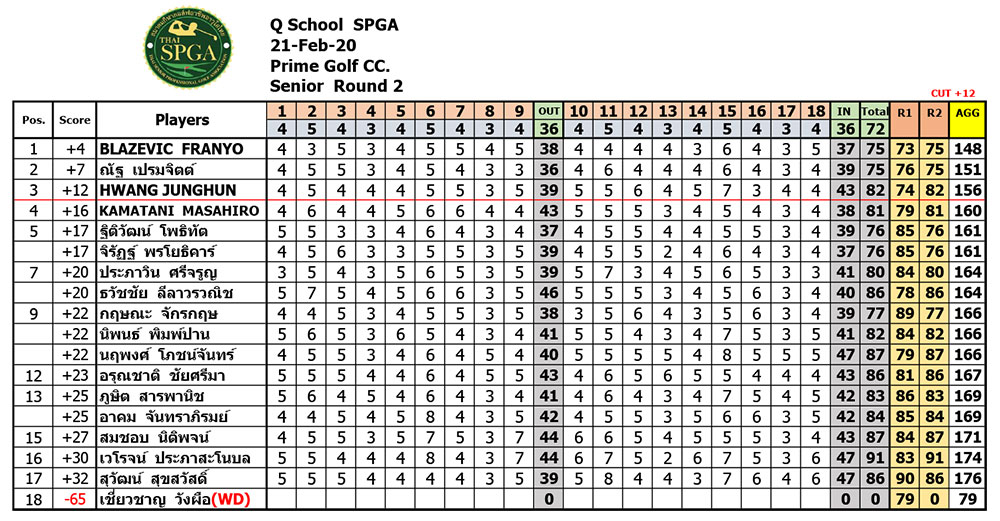 q school senior 20 feb