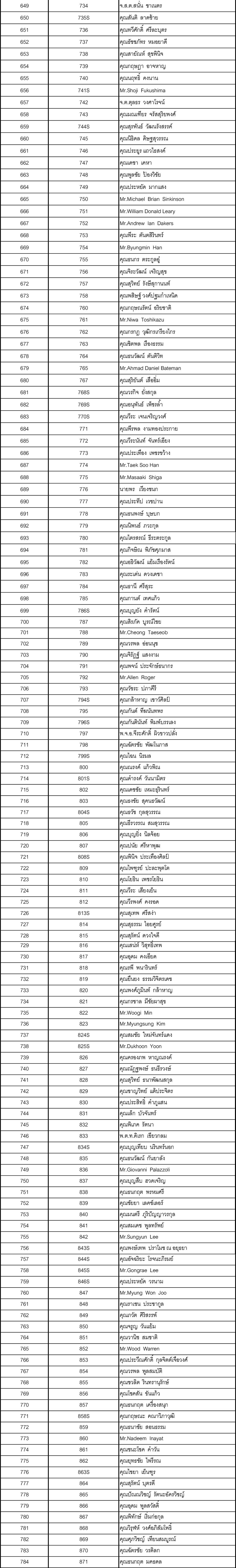 006 member 2563