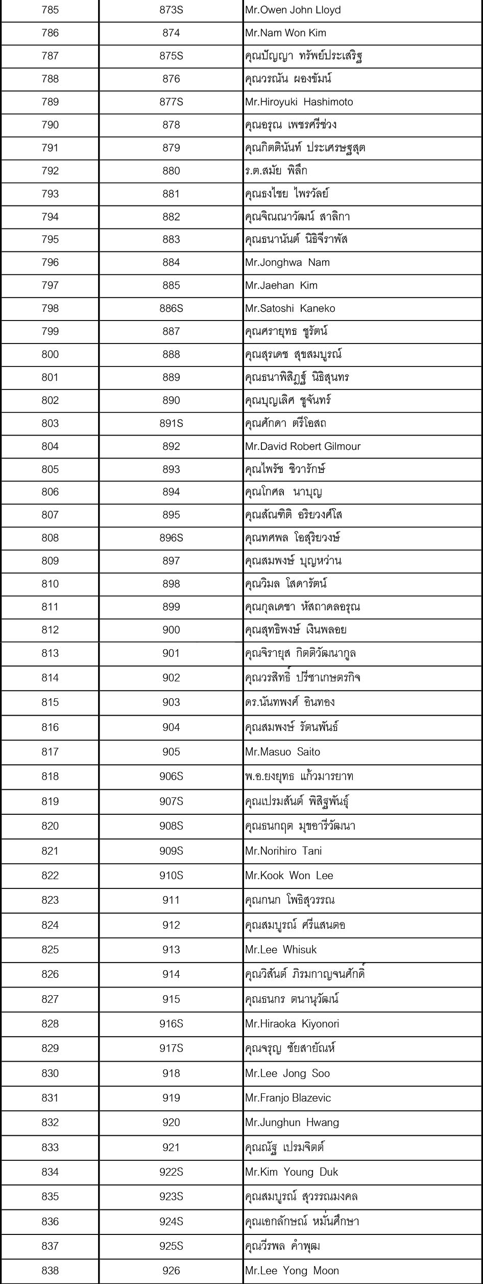 07 member