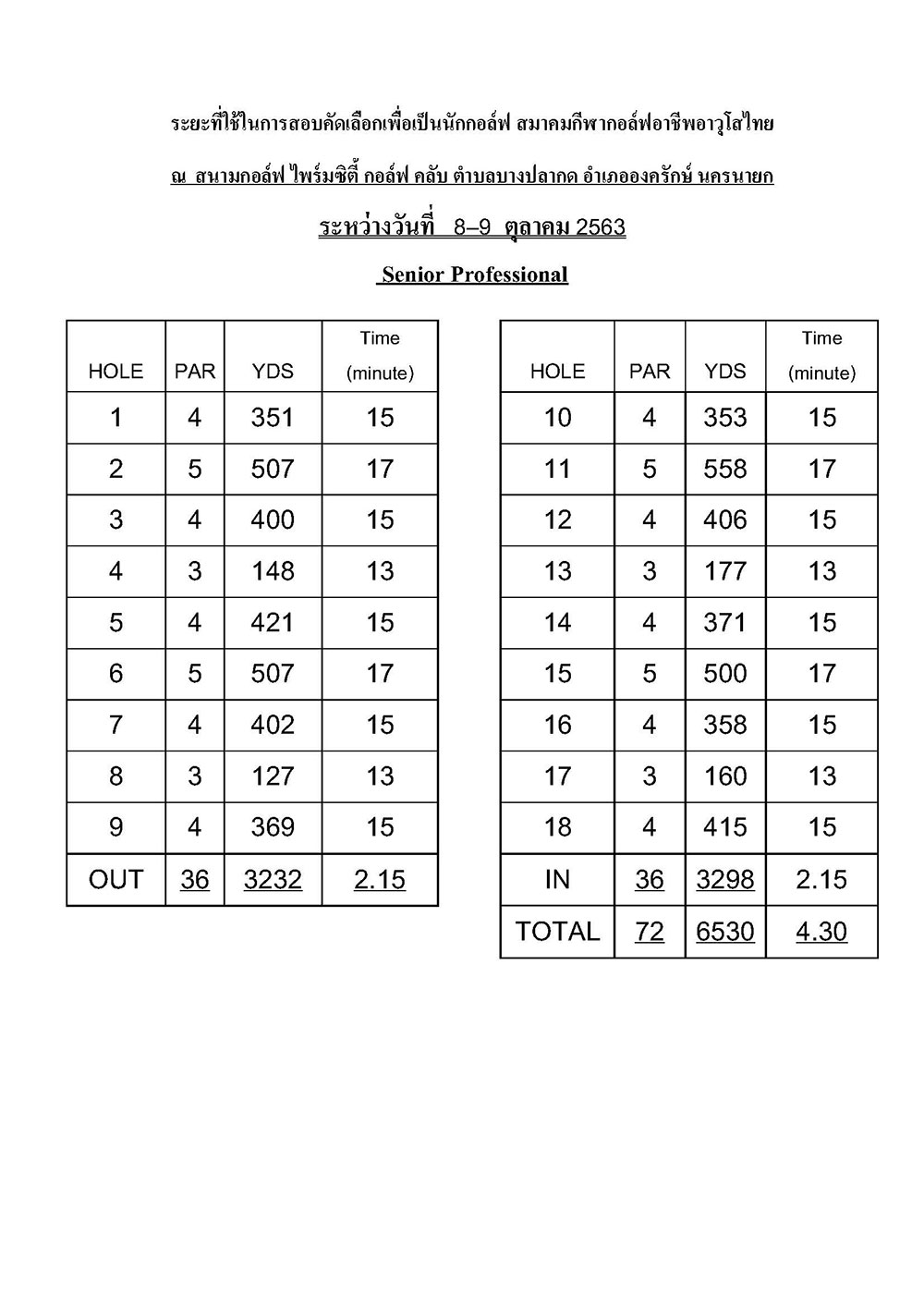 ระยะสอบโปรเดอนตลาคม 2563 Page 1