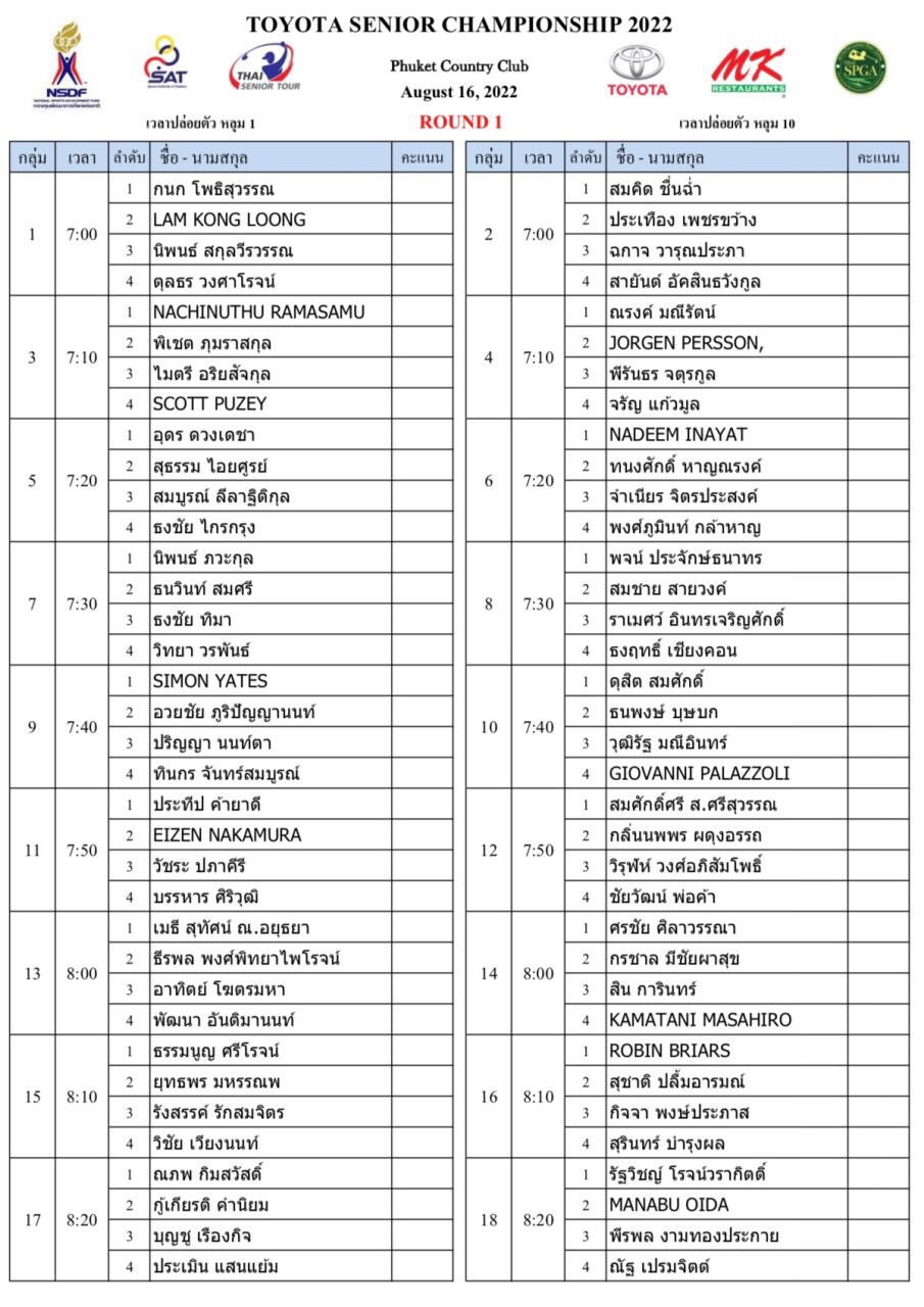 Toyota Senior Championship 2022 01