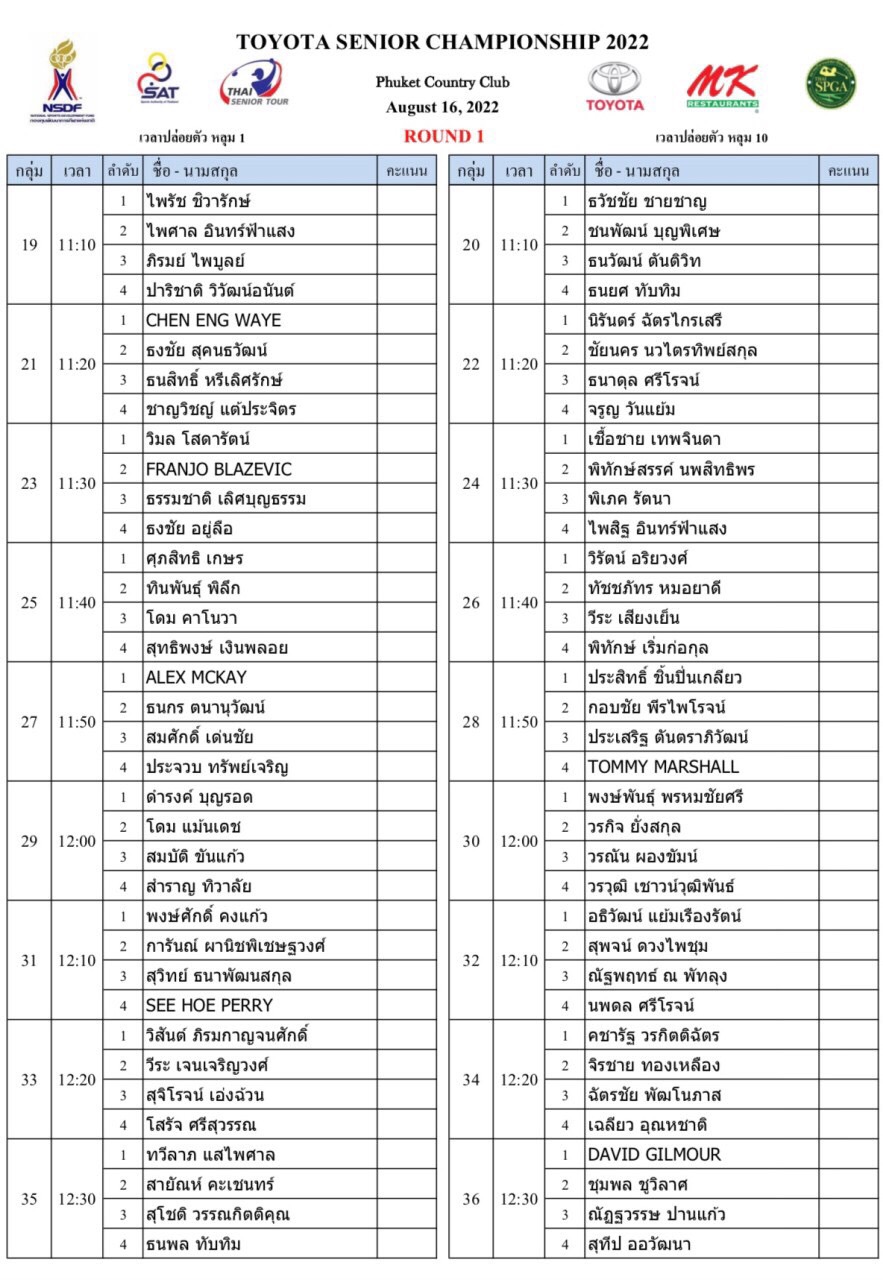 Toyota Senior Championship 2022 02