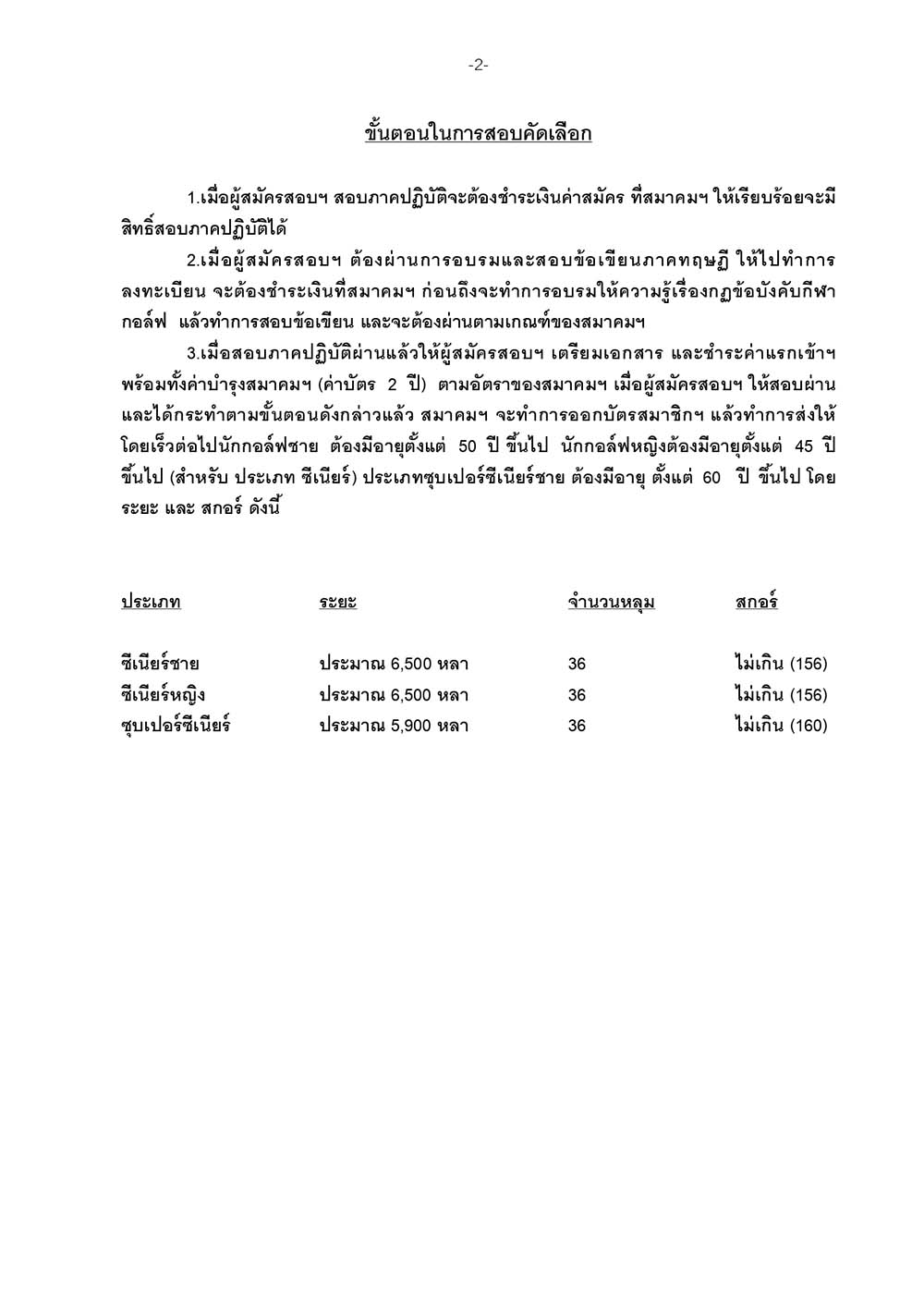 หนังสือสอบเป็นภาษาไทย สนามกอล์ฟ วอเตอร์มิ page 02