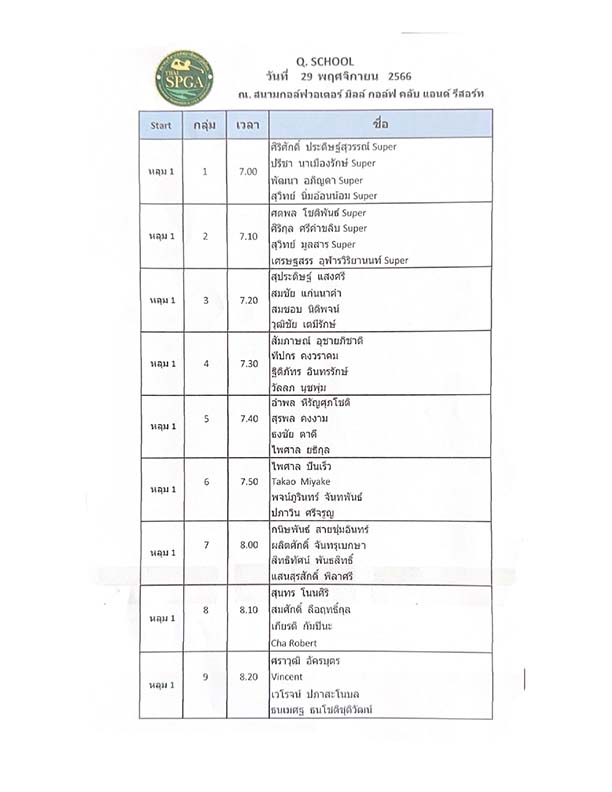 ปรีชา นาเมืองรักษ์ Super page 001