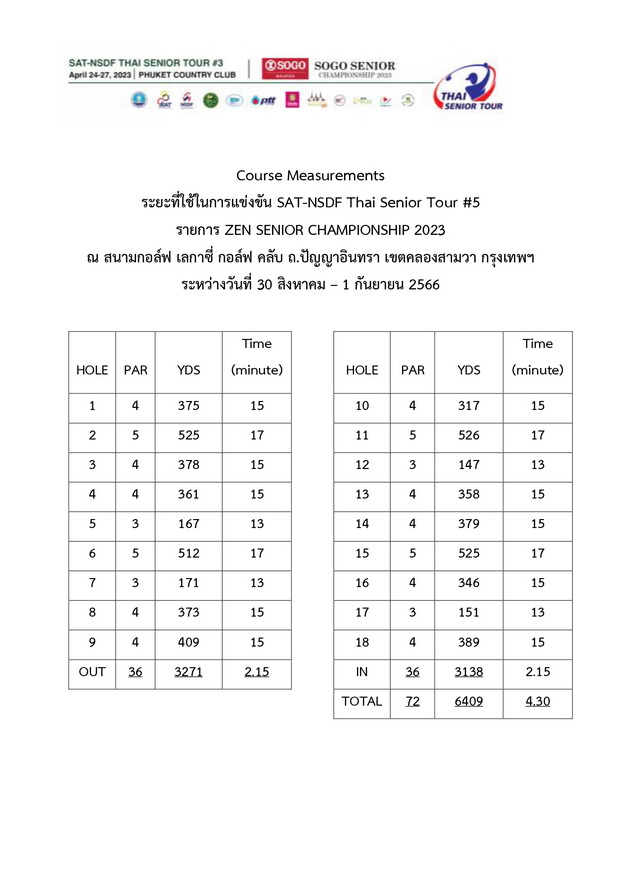 Course Measurements SAT NSDF Thai Senior Tour 5 page 0001 resize