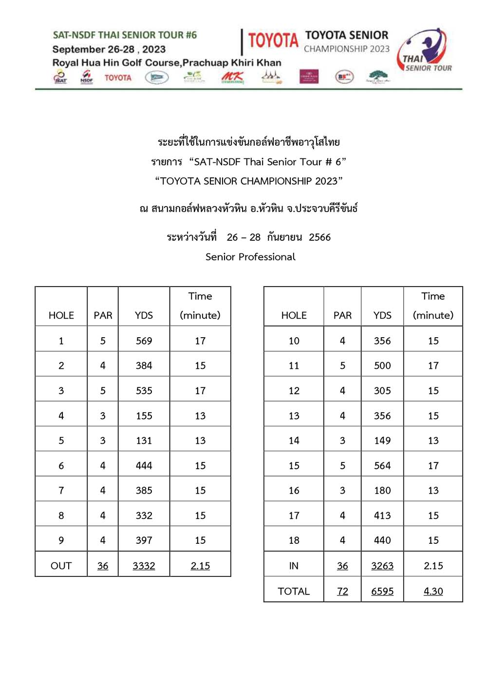 ระยะแข่งขัน SAT NSDF Thai Senior Tour 6 1000x1414 page 0001