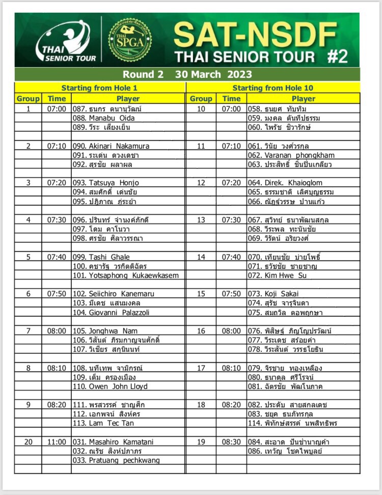 Order of Play2 01 NEW