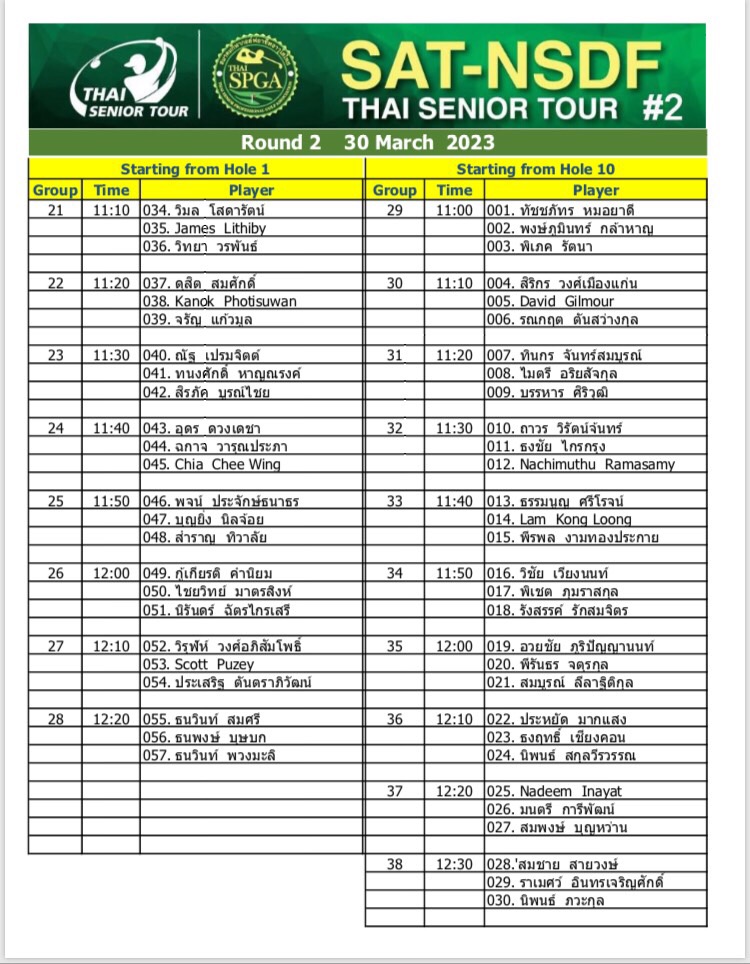 Order of Play2 02NEW