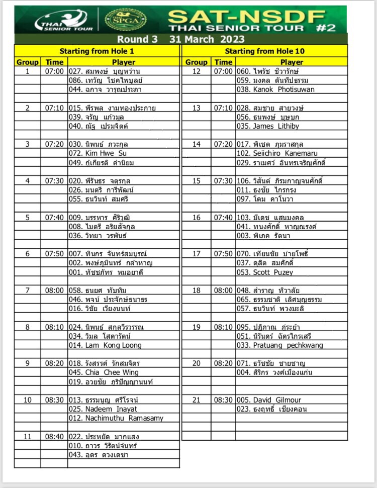 Order of Play3 Day 31 03 2023
