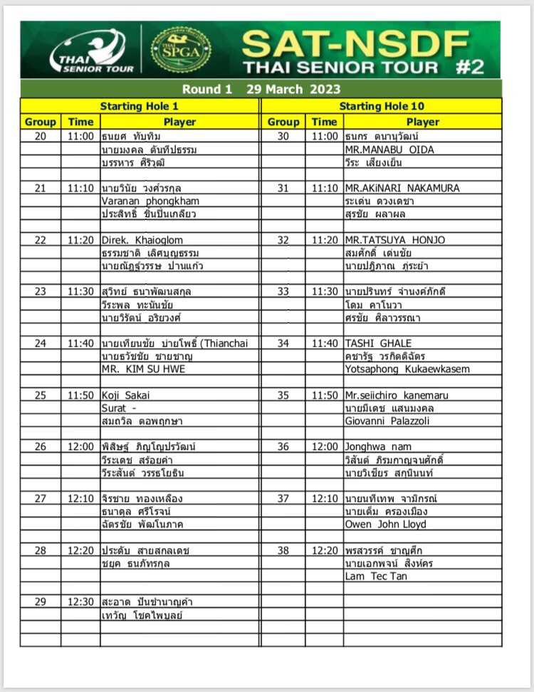 Order of Play Day1 02