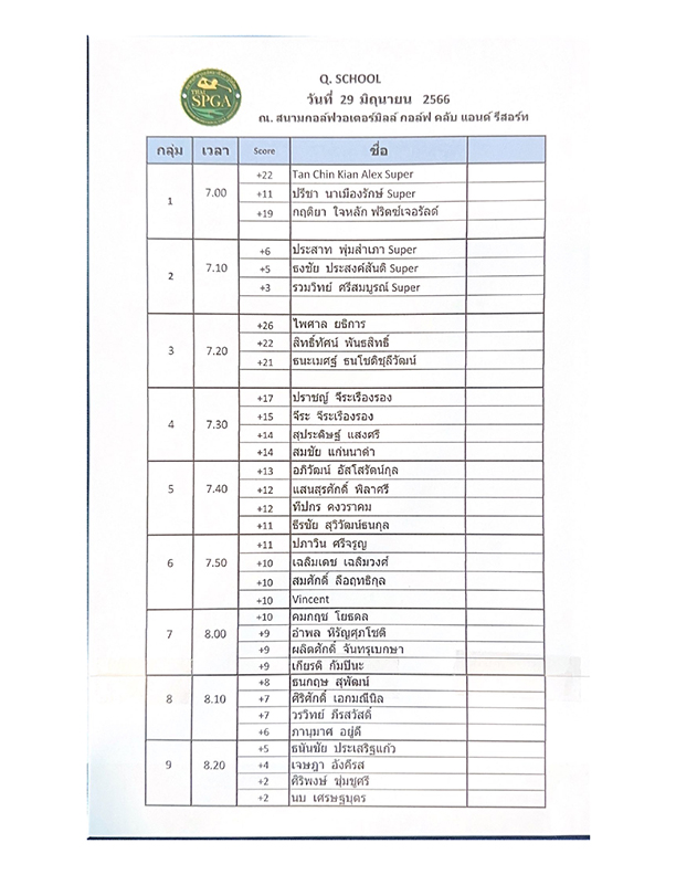 Q. SCHOOL page 01