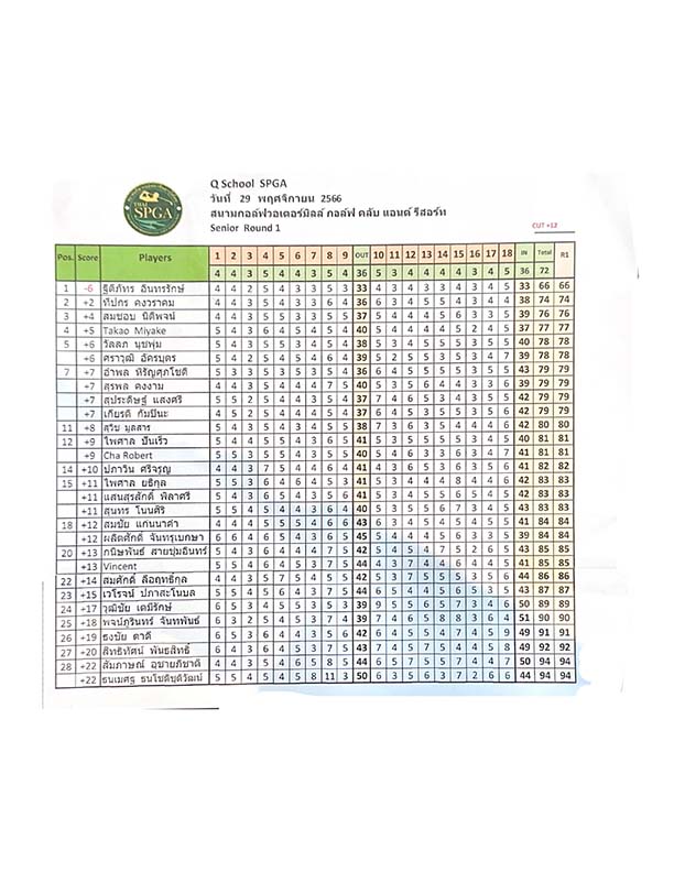 เอกสารที่สแกน1 page 01