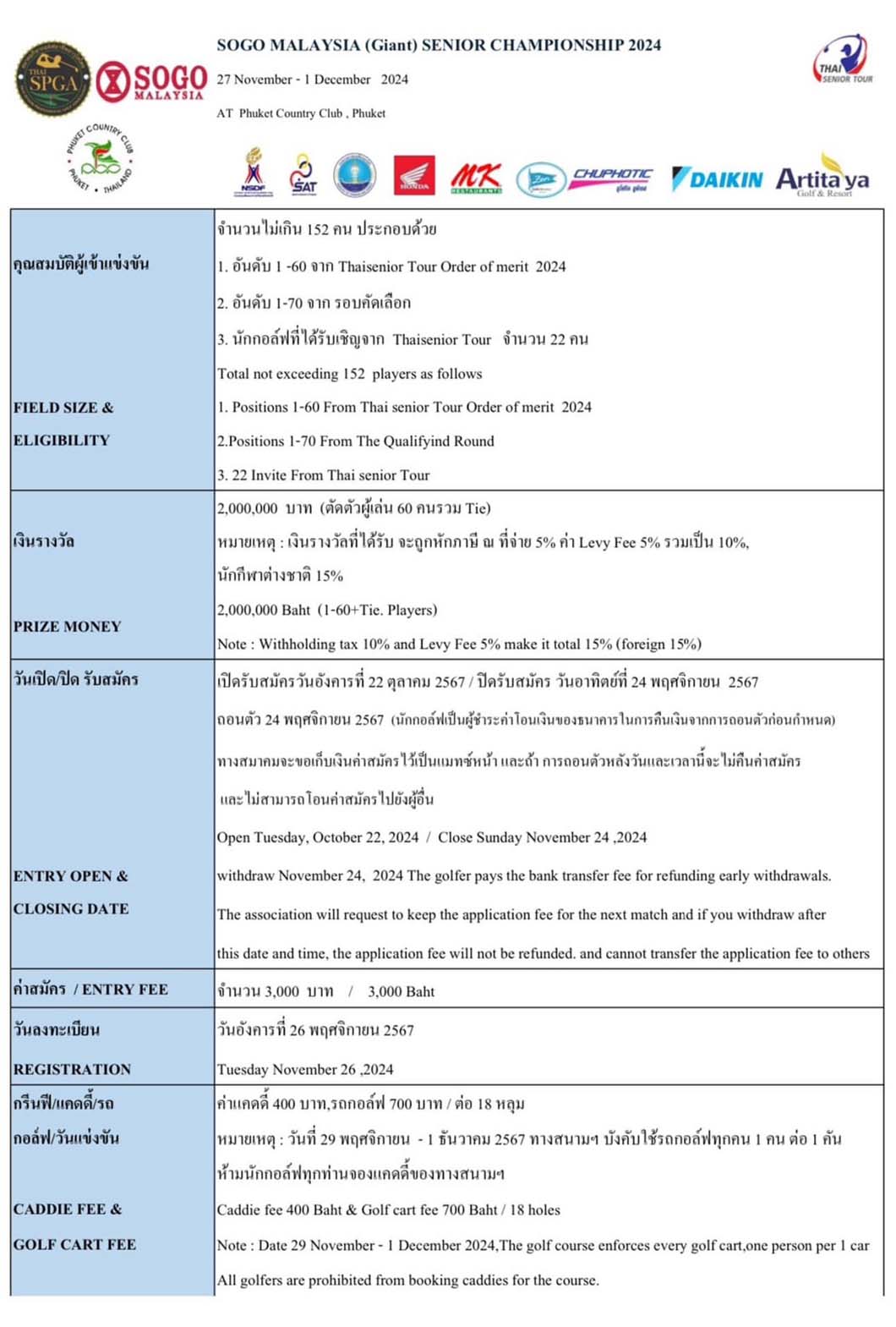 SOGO MALAYSIA Giant SENIOR CHAMPIONSHIP 2024 02
