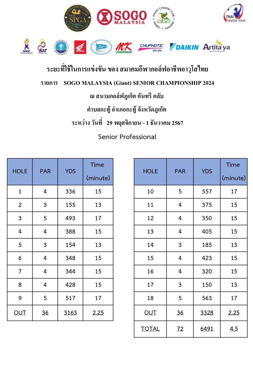 SOGO MALAYSIA Giant SENIOR CHAMPIONSHIP 2024 04