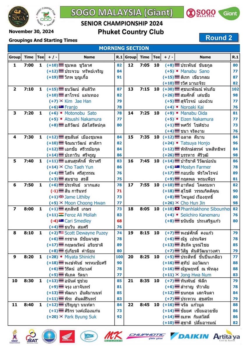 parring 30 11 2024 01