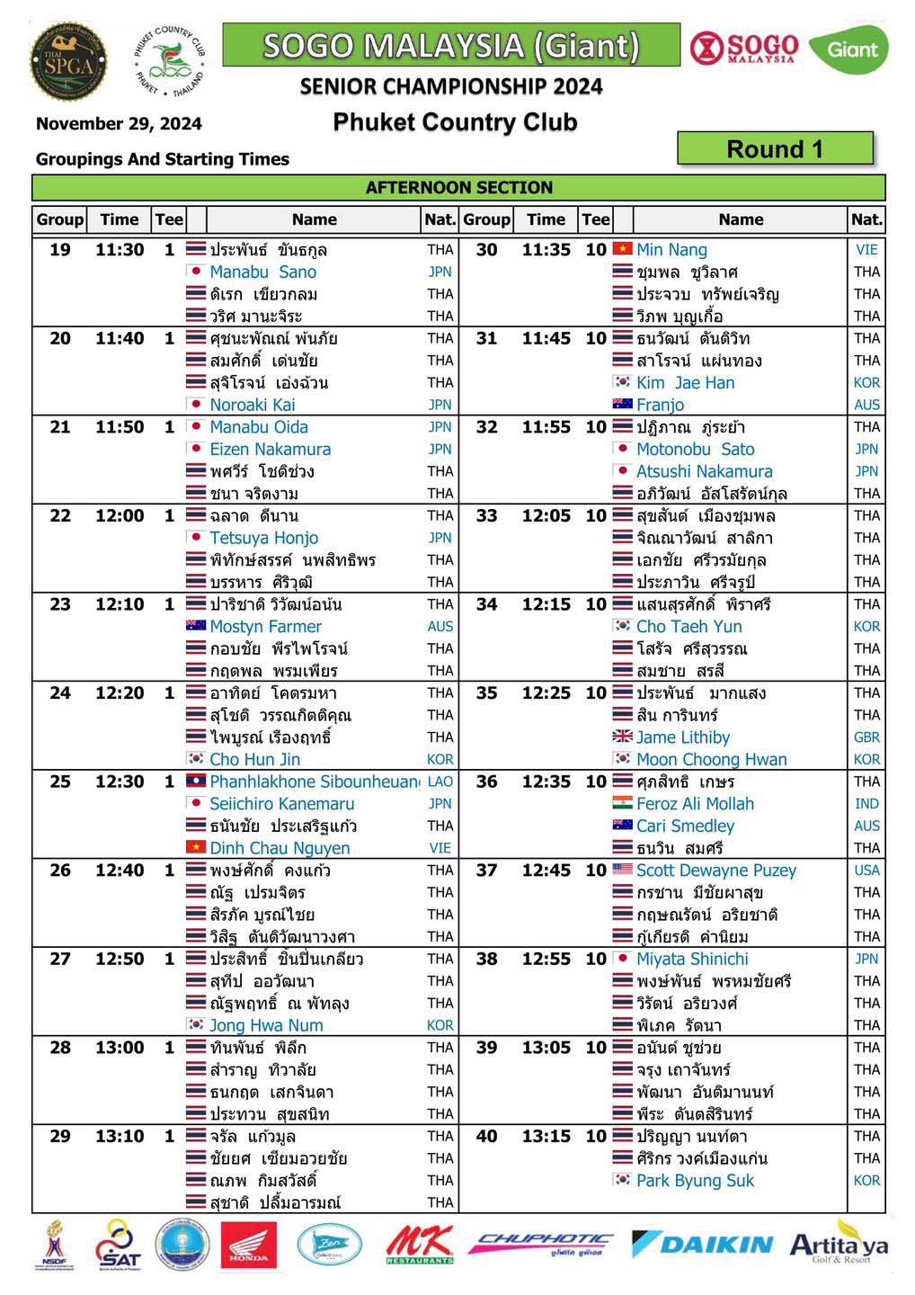 parring 29 11 2024 01