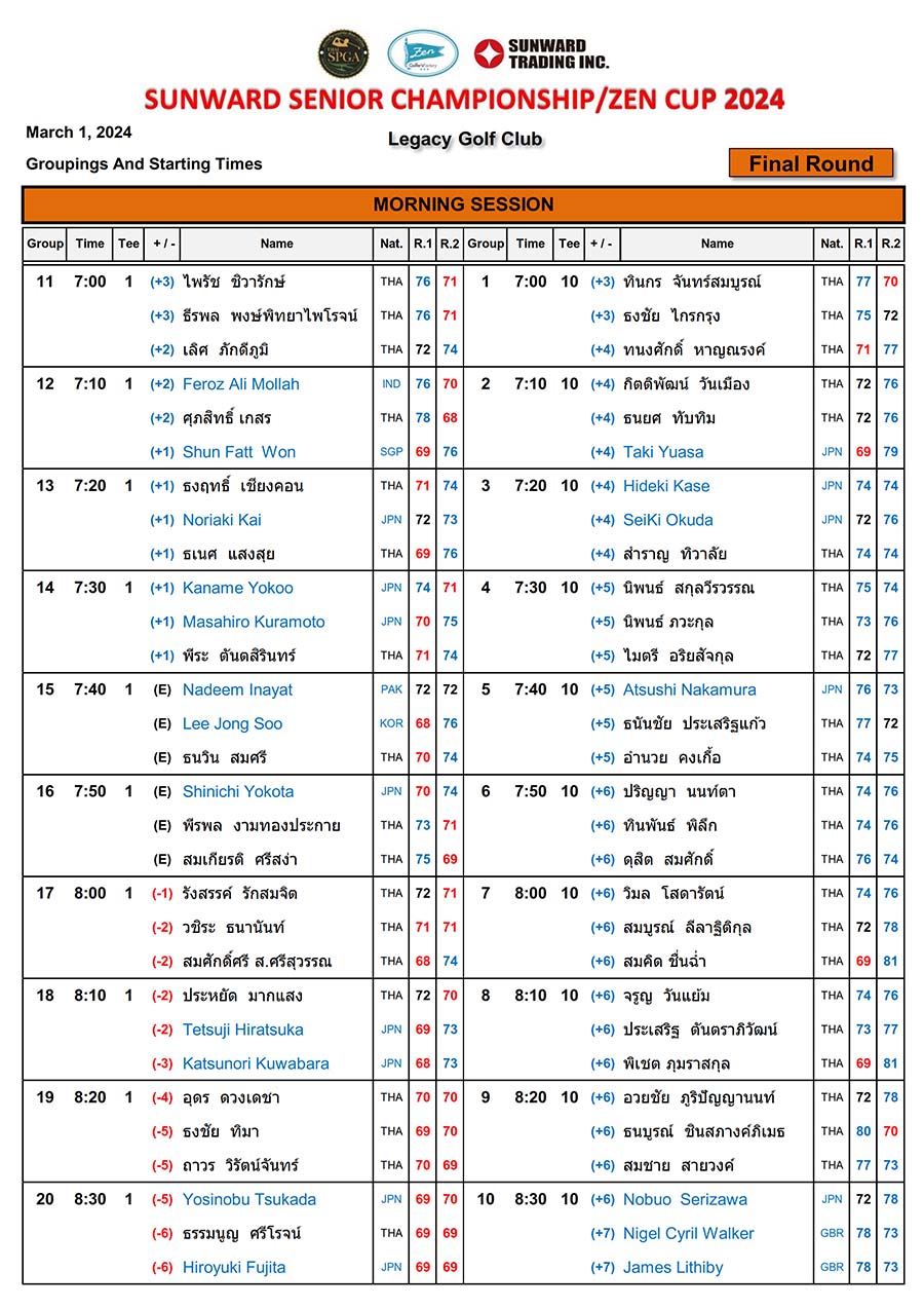 Grouping And Starting Times Thai SPGA 2024 Legacy R.3 00001