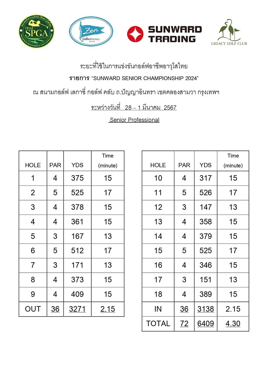 ระยะการแข่งขันกอล์ฟ page 0001