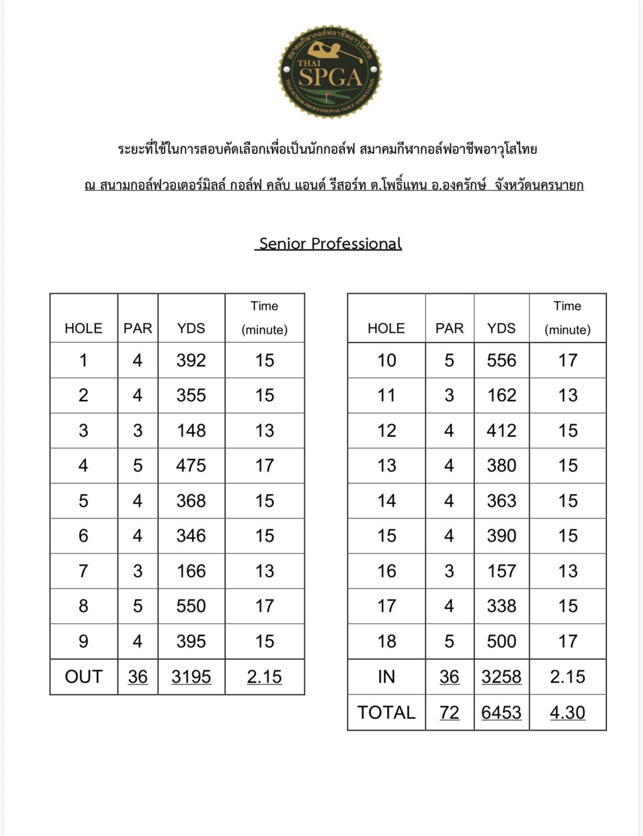 The Thai Senior november 06