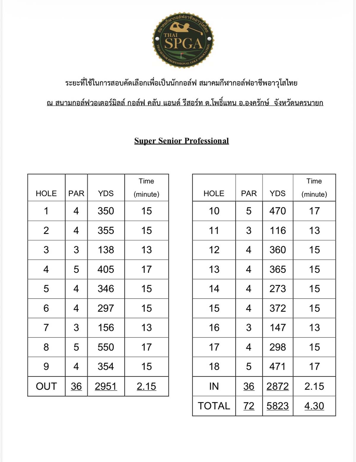 member of the SAT 2026 september 12