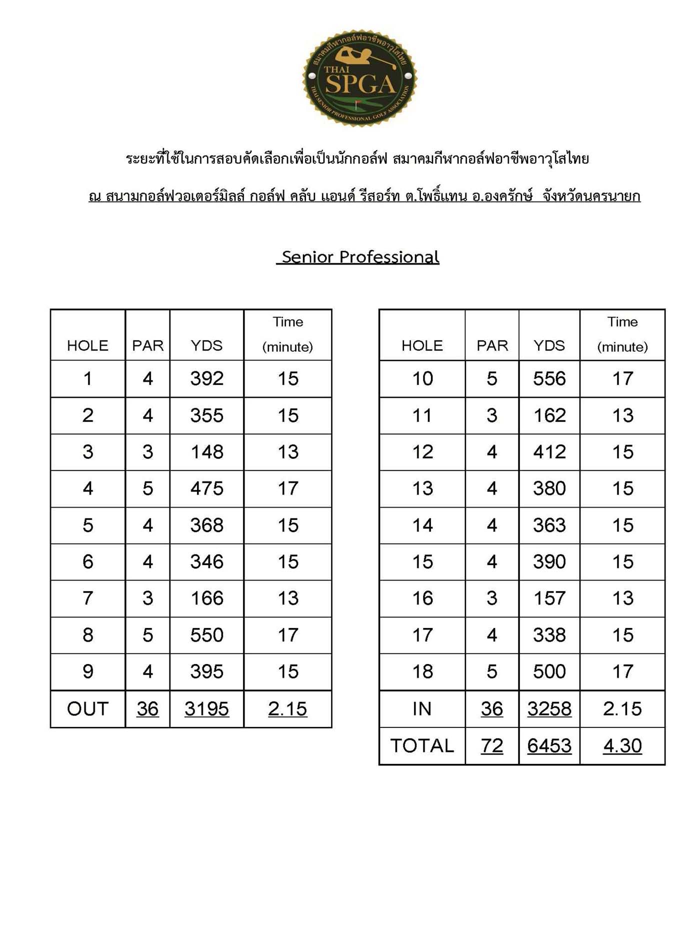 Thai Senior announces member June 01 11