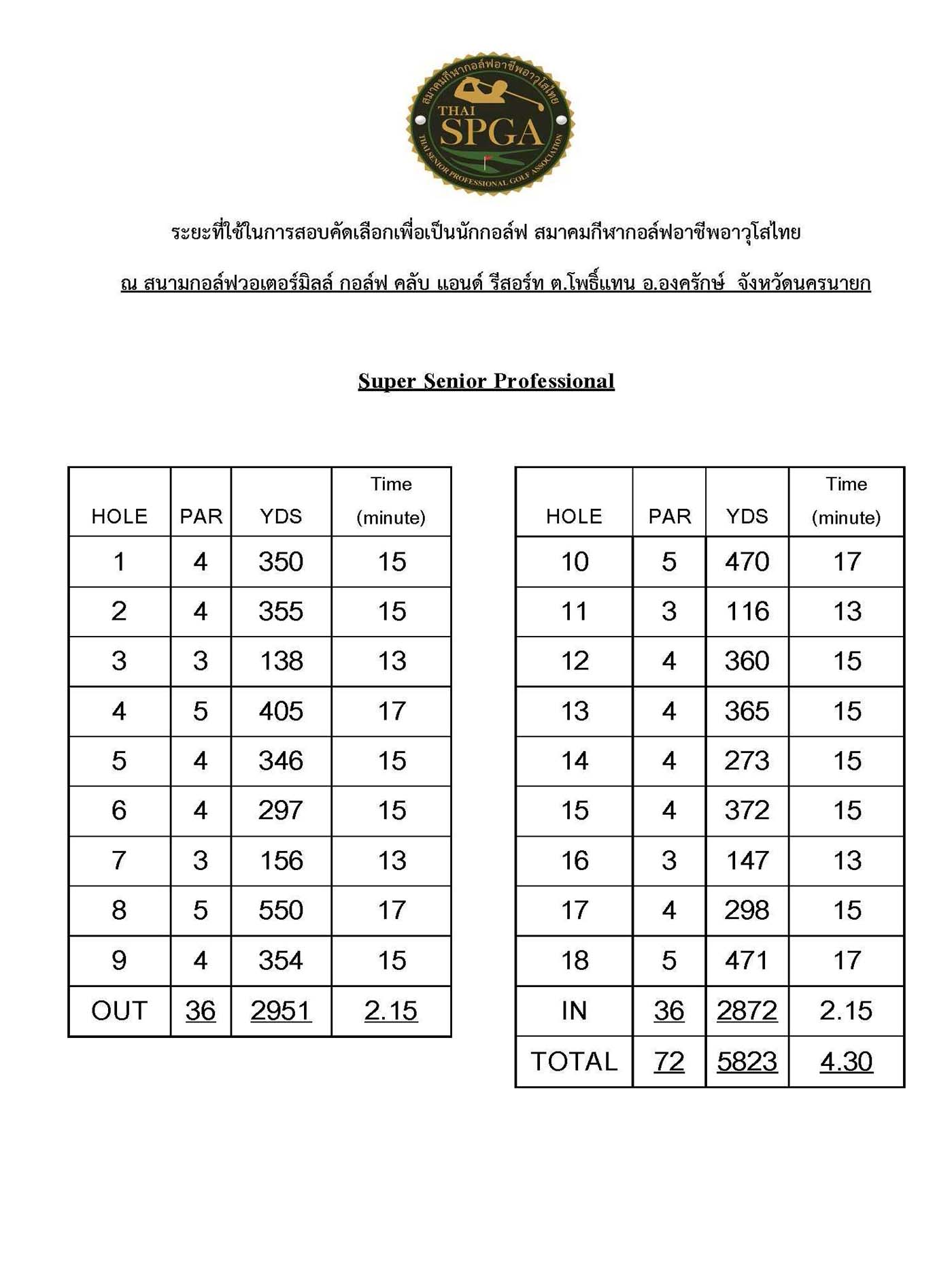 Thai Senior announces member June 01 12