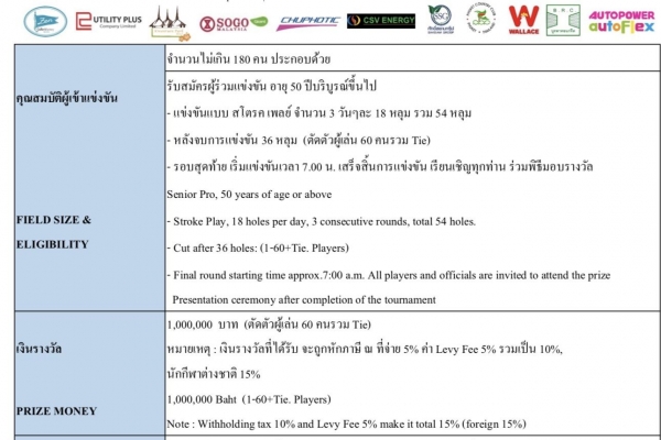 sat-nsdf-thaisenior-tour-3-0255F2D5D6-E9AE-1D16-600D-106CD054043E.jpg