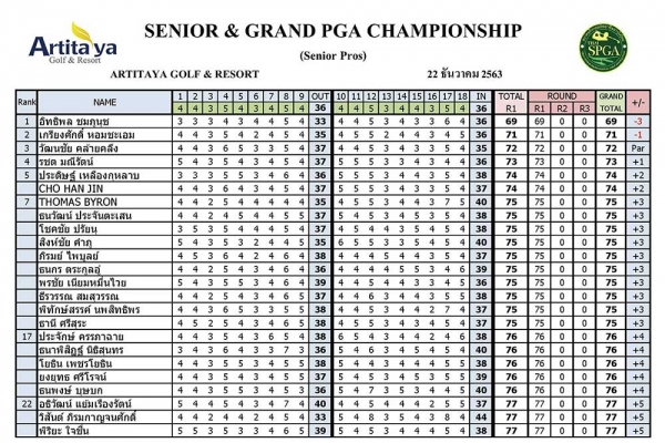 result-day1_page_1A12320EA-ECC0-BC6E-753F-24123F9598A2.jpg