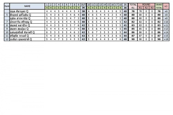 result-day1_page_4DBDAB221-E72C-58E5-2C4A-9921E6DC2DA3.jpg
