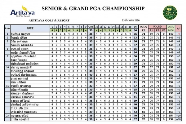 result-day2update1_page_1912E30DF-94A9-3E6C-6FB5-ED5EF9753145.jpg