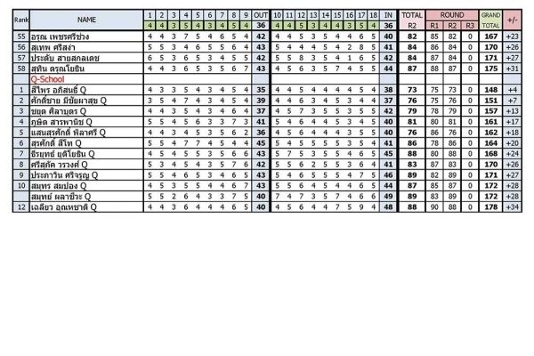 result-day2update1_page_361883DBE-CA85-E219-A883-A0A656908389.jpg