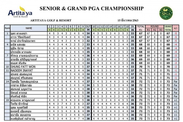 result-day1_page_1C4C16D00-DD98-4772-2670-029C74B5F66E.jpg