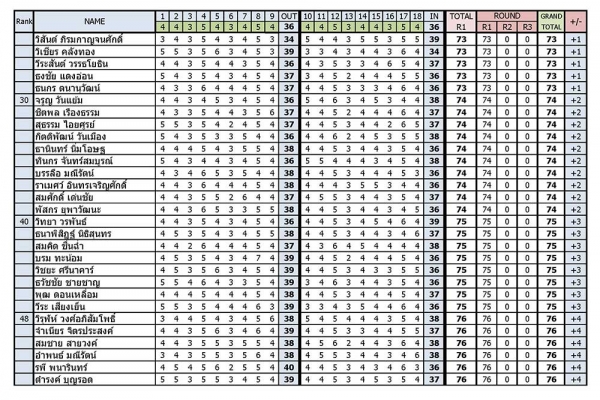 result-day1_page_28A564453-806E-4378-6110-524D69EC9F43.jpg