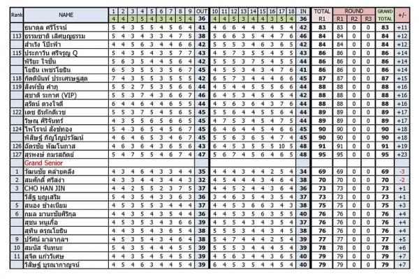 result-day1_page_52413ECAE-6E32-B27C-281A-8022C59EA8E6.jpg