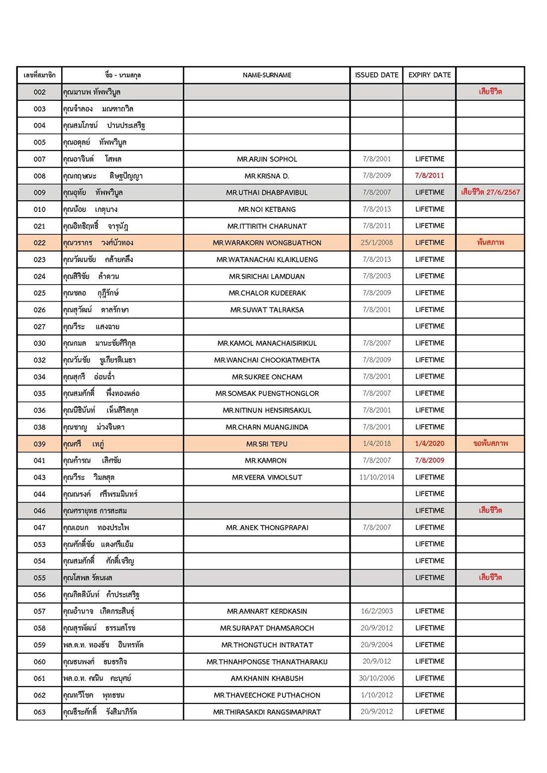 member june 2026 01