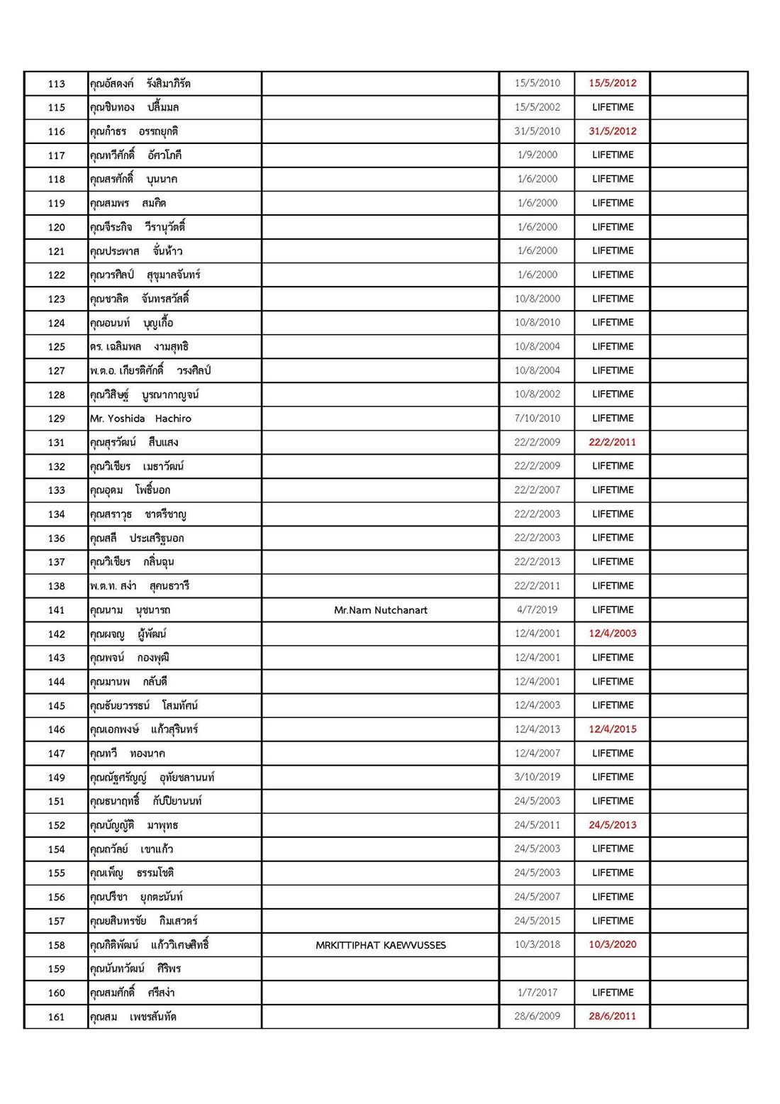 member june 2026 03